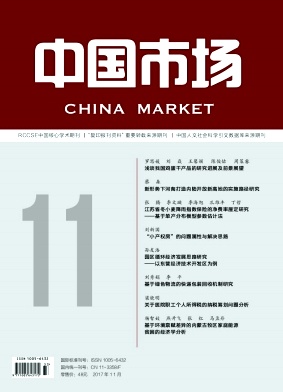 中國市場雜志